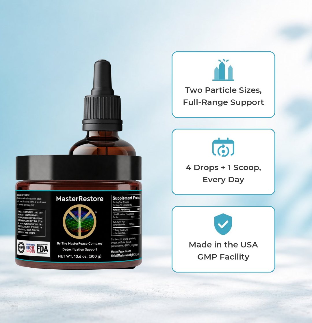 MasterPeace + MasterRestore: two particle sizes, 4 drops + 1 scoop a day, made in the USA